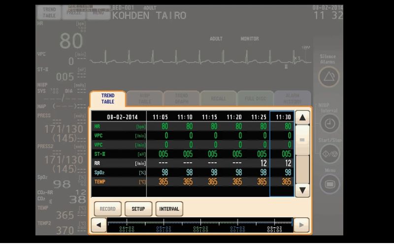 Máy có thể theo dõi lại 120 giờ dữ lại được xem lại đồng bộ
